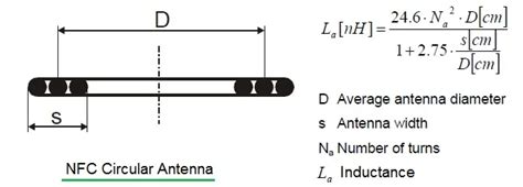 nfc reader antenna|nfc antenna calculator.